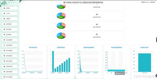 基于微信小程序與Flask框架的CR公司建設項目信息管理系統設計與實現